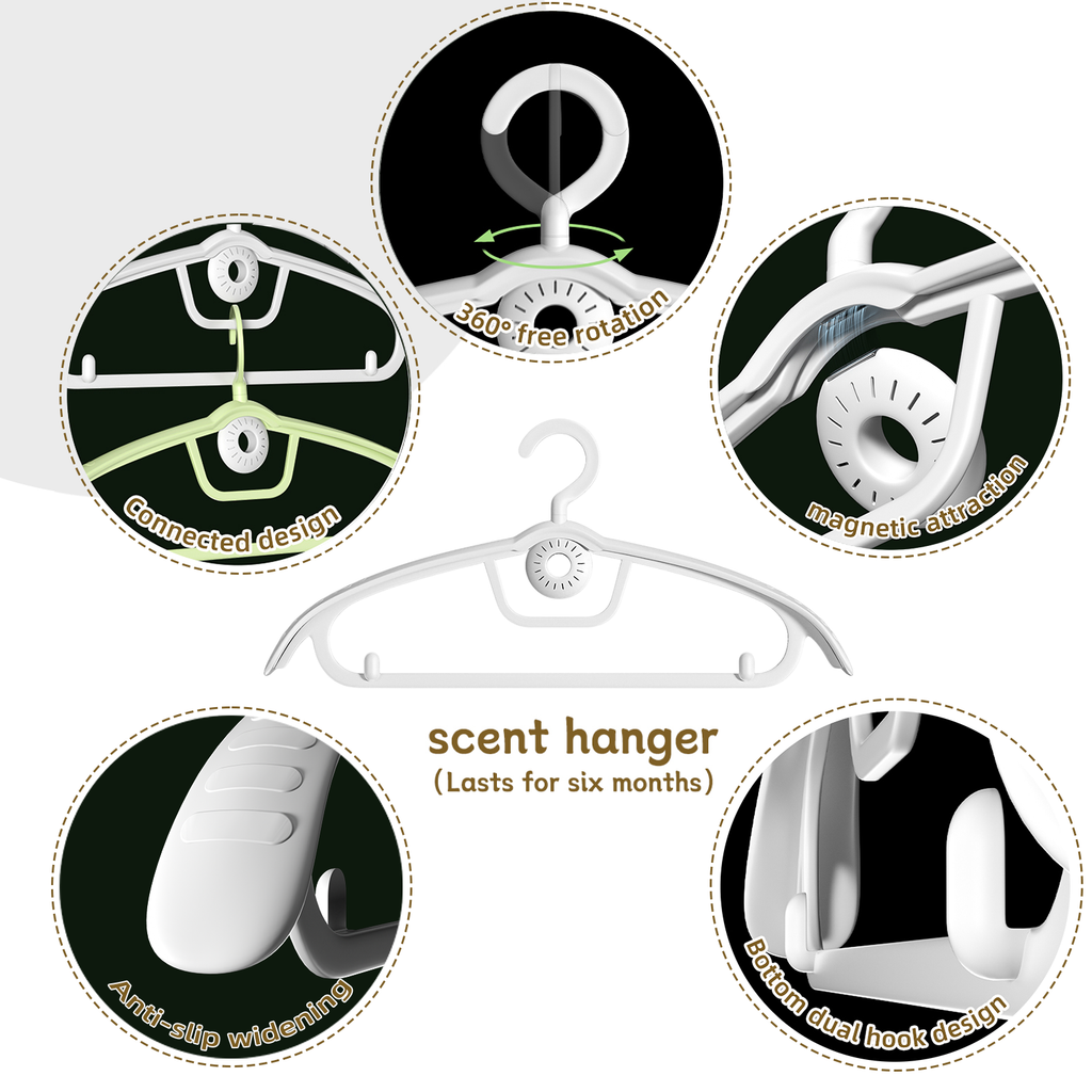 Dehumidifying Hanger | Reusable Moisture Absorber for Closet & Wardrobe