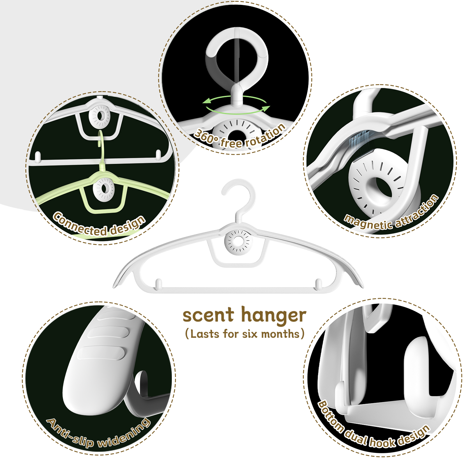 Dehumidifying Hanger | Reusable Moisture Absorber for Closet & Wardrobe
