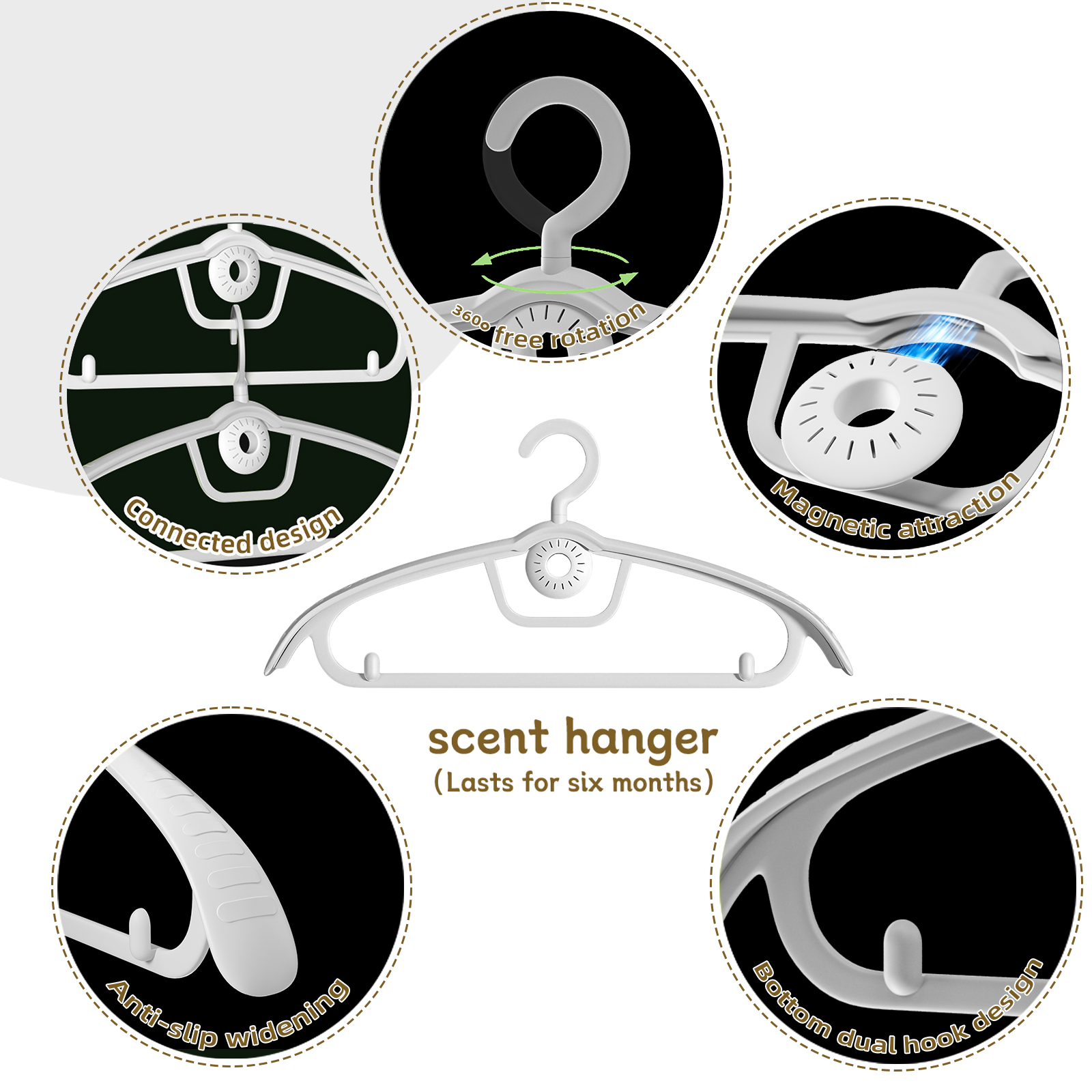 Anti-Mite Clothes Hanger | Dust Mite Repellent for Wardrobe & Bedding
