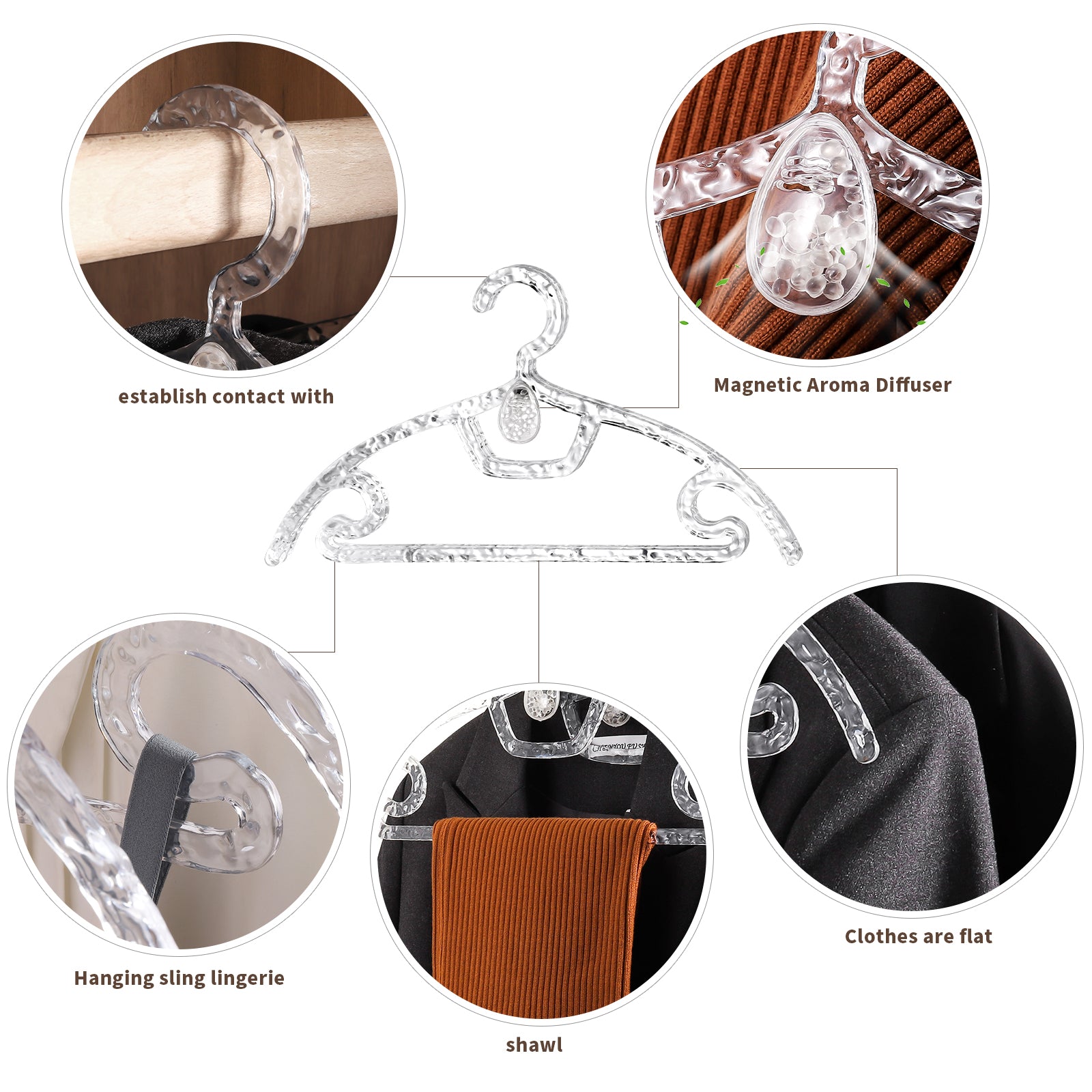 Aromatherapy Hanger | Long-Lasting Scent | Hotel Bulk Wholesale